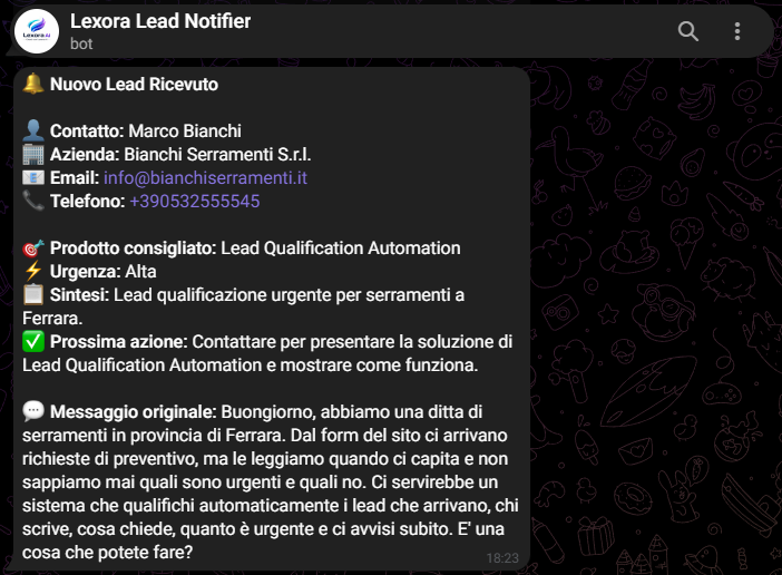 Notifica Telegram ingrandita